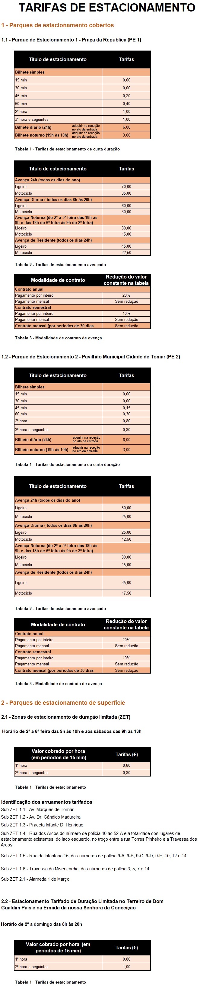 TARIFAS ESTACIONAMENTO 2020